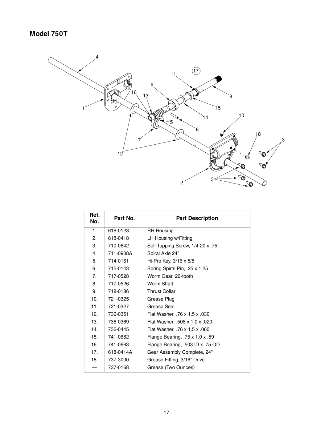 White Outdoor manual Model 750T, Part Description 