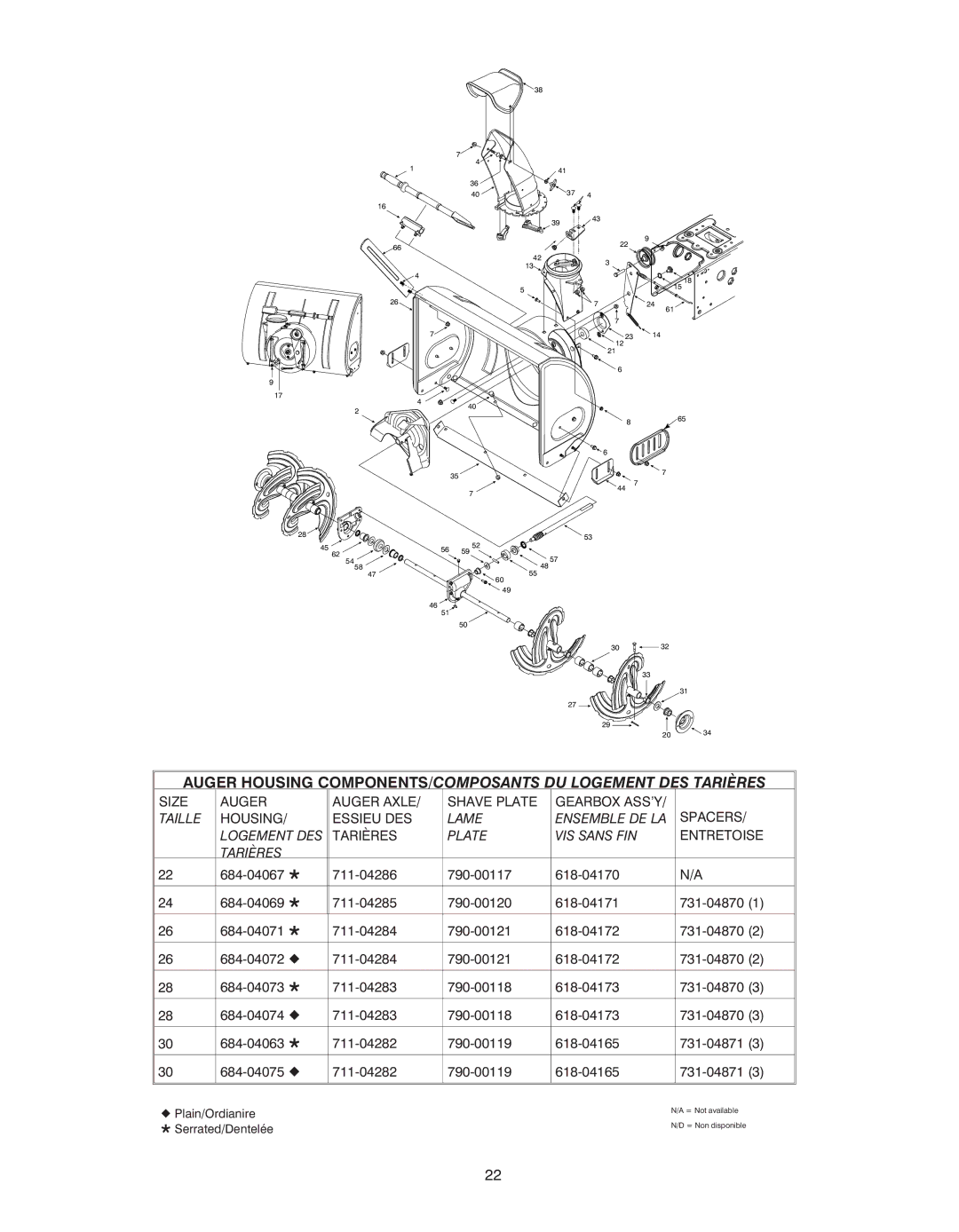 White Outdoor 772C0715 manual Auger Housing COMPONENTS/COMPOSANTS DU Logement DES Tarières 