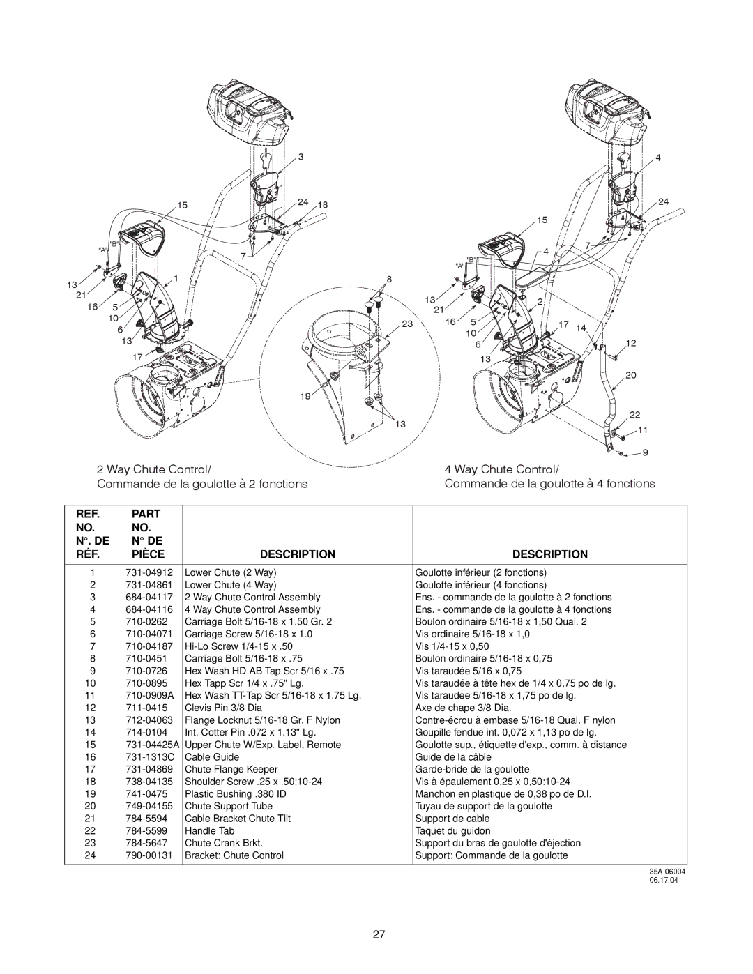 White Outdoor 772C0715 manual Part RÉF Pièce Description 