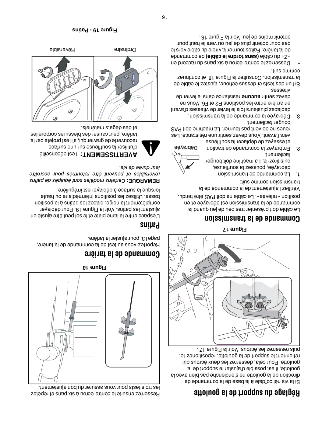 White Outdoor 772C0715 manual Tarière la de Commande, Transmission la de Commande, Patins 19 Figure 