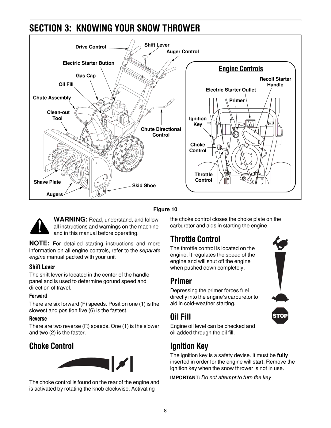 White Outdoor 772C0715 manual Knowing Your Snow Thrower, Throttle Control, Primer, Oil Fill, Choke Control Ignition Key 