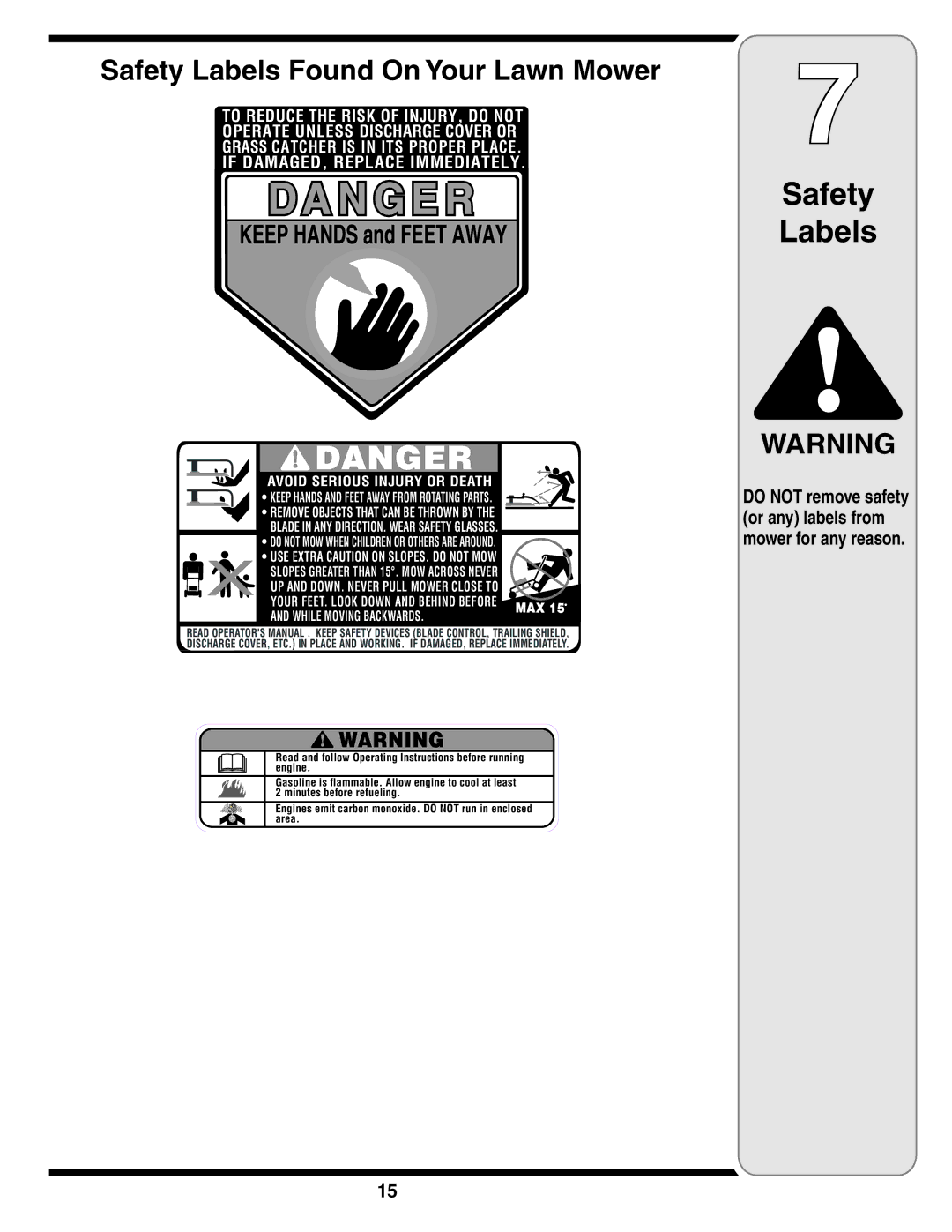 White Outdoor 83M warranty Safety Labels Found On Your Lawn Mower 