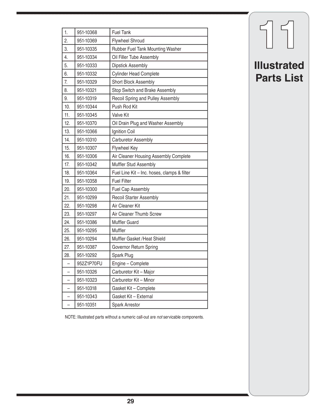 White Outdoor 83M warranty Illustrated Parts List, Fuel Tank 