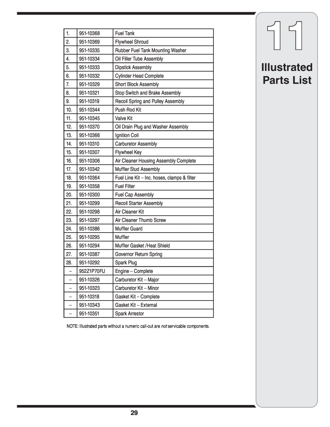 White Outdoor 83M warranty Illustrated Parts List 