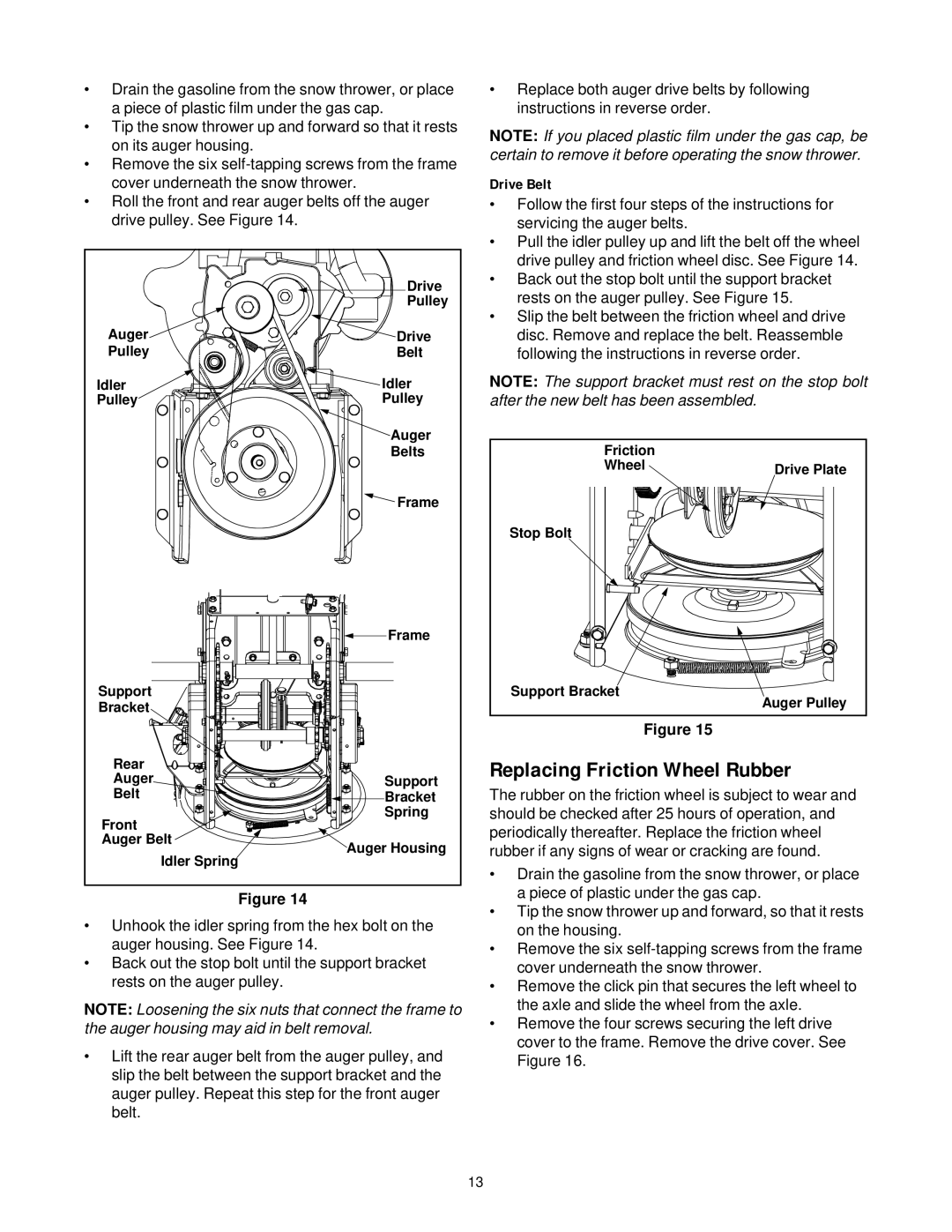 White Outdoor 1150W, 850W manual Replacing Friction Wheel Rubber, Drive Belt 