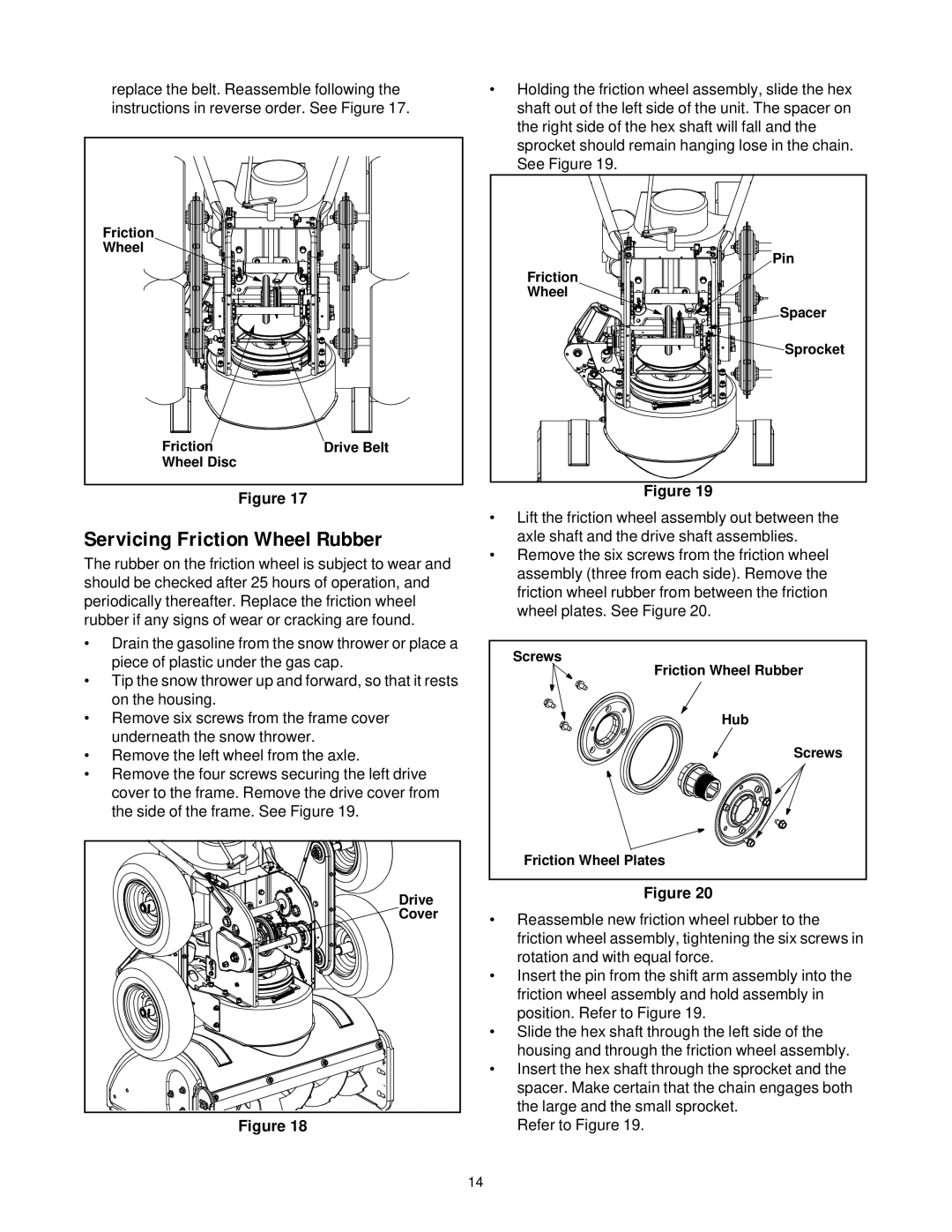 White Outdoor 855 manual Servicing Friction Wheel Rubber 