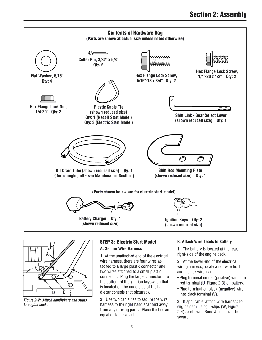 White Outdoor 933R, 933E manual Assembly, Contents of Hardware Bag 