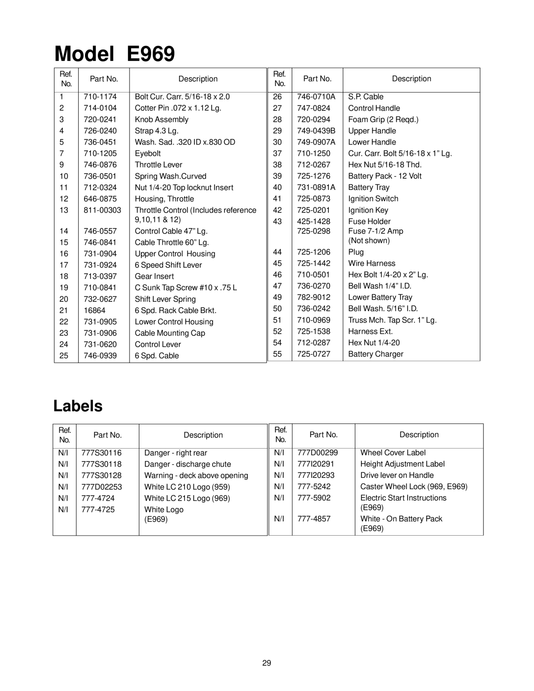 White Outdoor E960-E969, 960-969, 950-959 manual Labels 