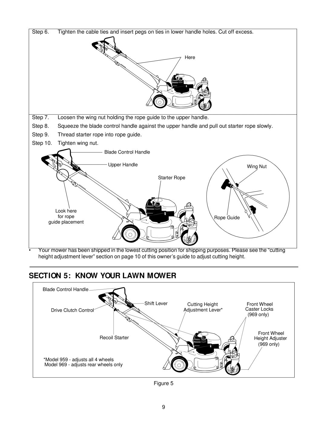 White Outdoor 960-969, 950-959, E960-E969 manual Know Your Lawn Mower 