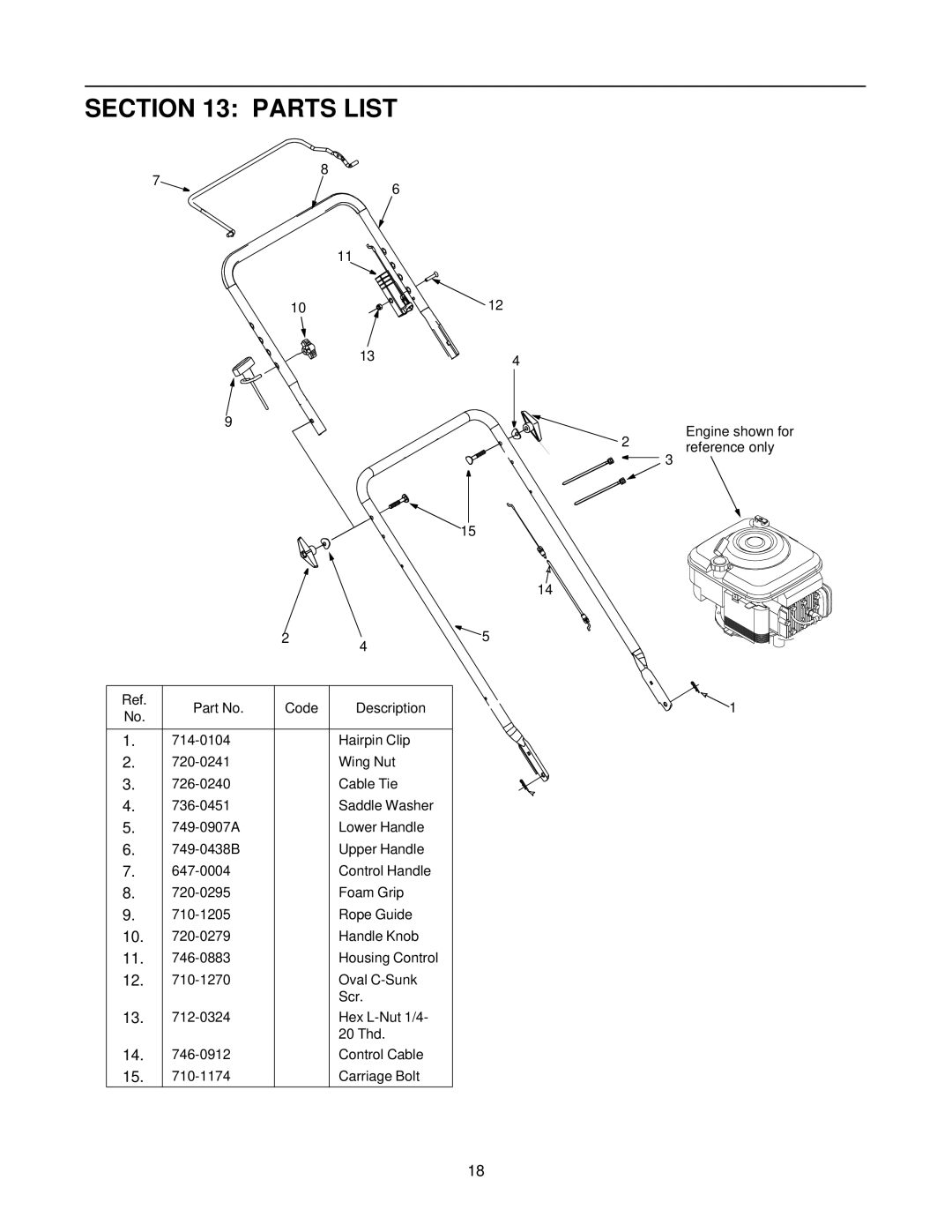 White Outdoor HW-615 manual Parts List 