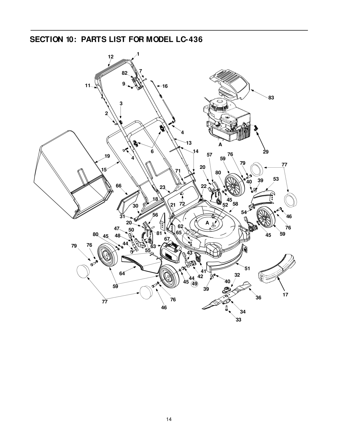 White Outdoor manual Parts List for Model LC-436 