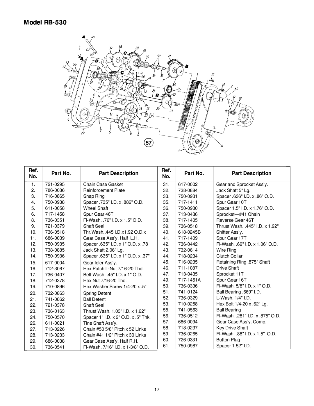 White Outdoor manual Model RB-530, Part Description 