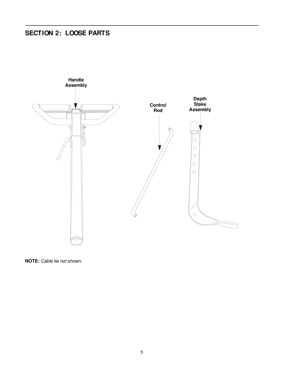 White Outdoor RB650 manual Loose Parts 