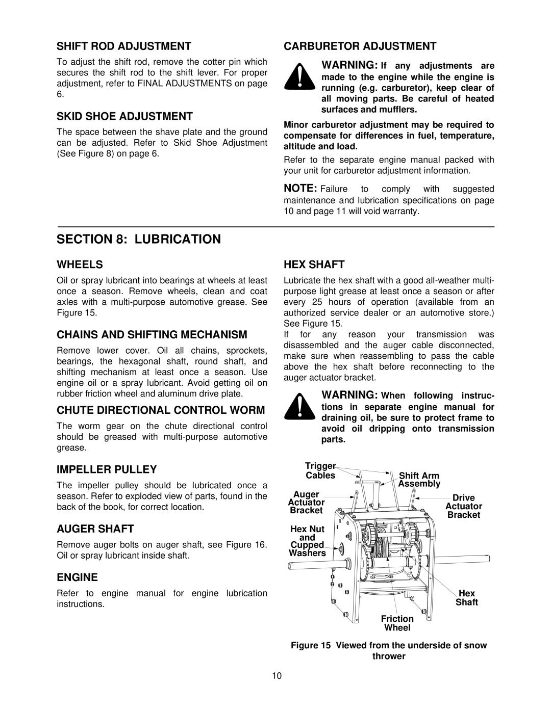 White Outdoor SB1350W manual Lubrication 