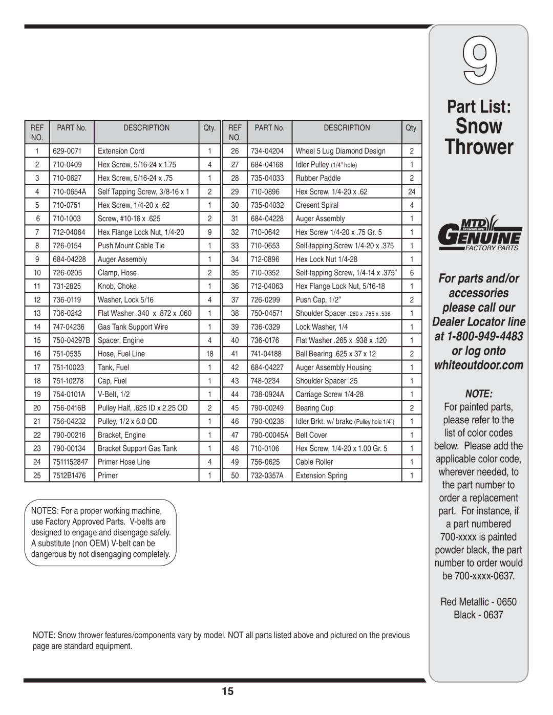 White Outdoor Single-Stage Snow Thrower warranty Part List 