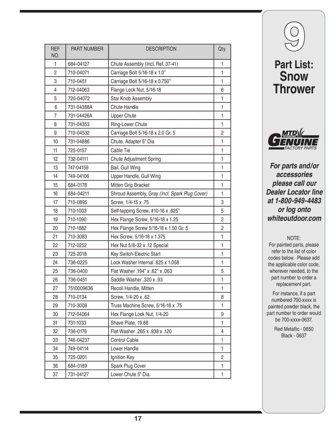 White Outdoor Single-Stage Snow Thrower warranty Description 