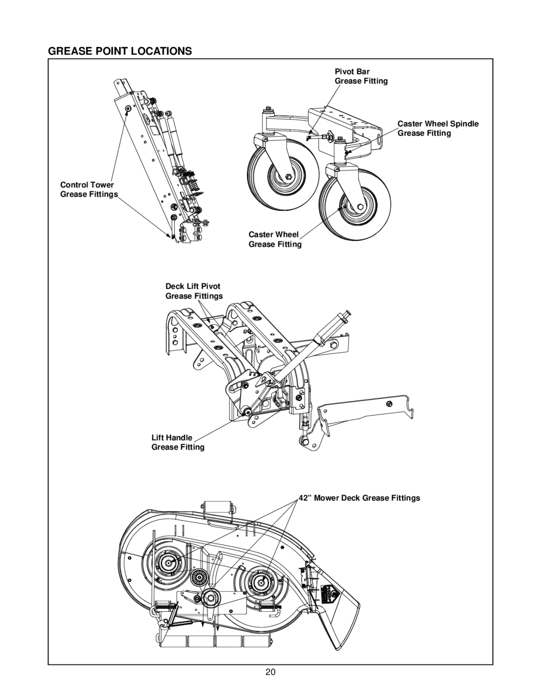 White Outdoor Z - 165 manual Grease Point Locations 