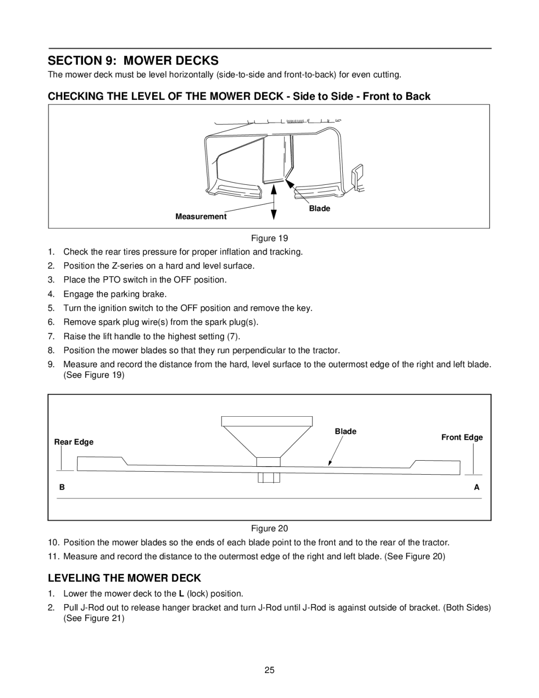 White Outdoor Z - 165 manual Mower Decks, Leveling the Mower Deck 