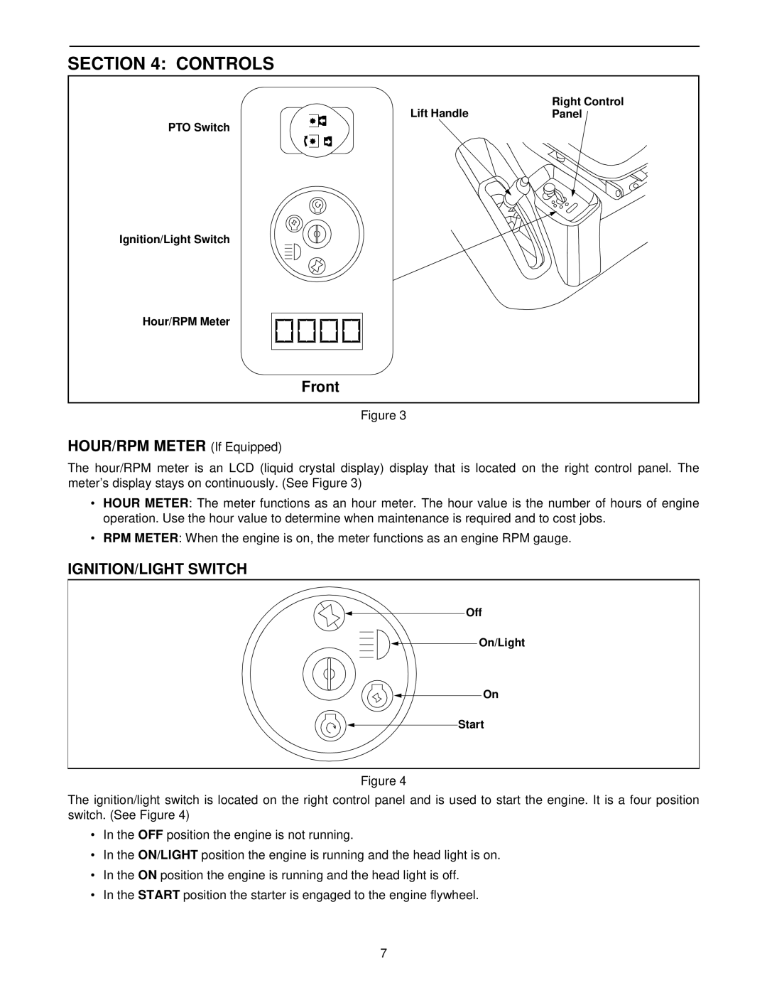 White Outdoor Z - 165 manual Controls, IGNITION/LIGHT Switch 