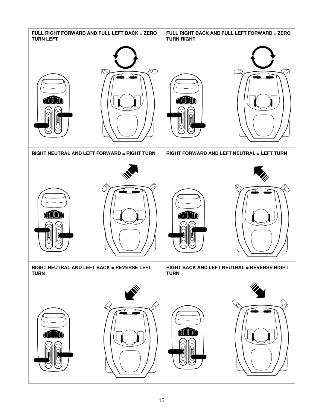 White Outdoor Z - 180, Z - 180L, Z - 200 manual 