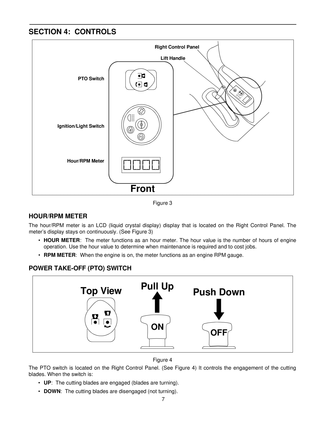 White Outdoor Z - 180, Z - 180L, Z - 200 manual Controls, HOUR/RPM Meter, Power TAKE-OFF PTO Switch 