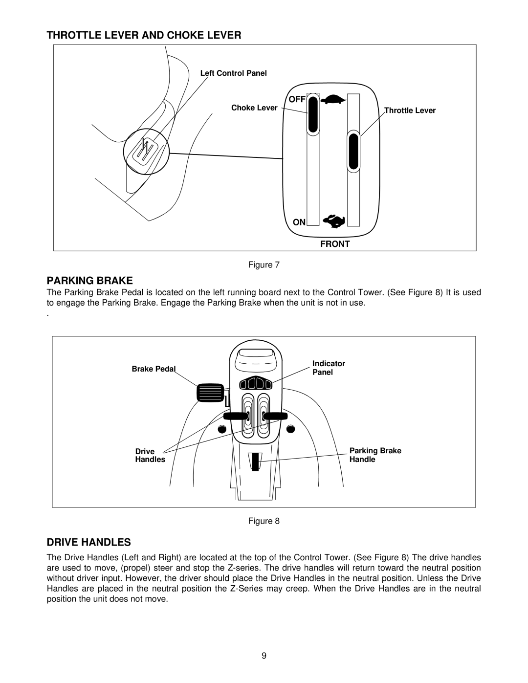 White Outdoor Z - 180, Z - 180L, Z - 200 manual Throttle Lever and Choke Lever, Parking Brake, Drive Handles 