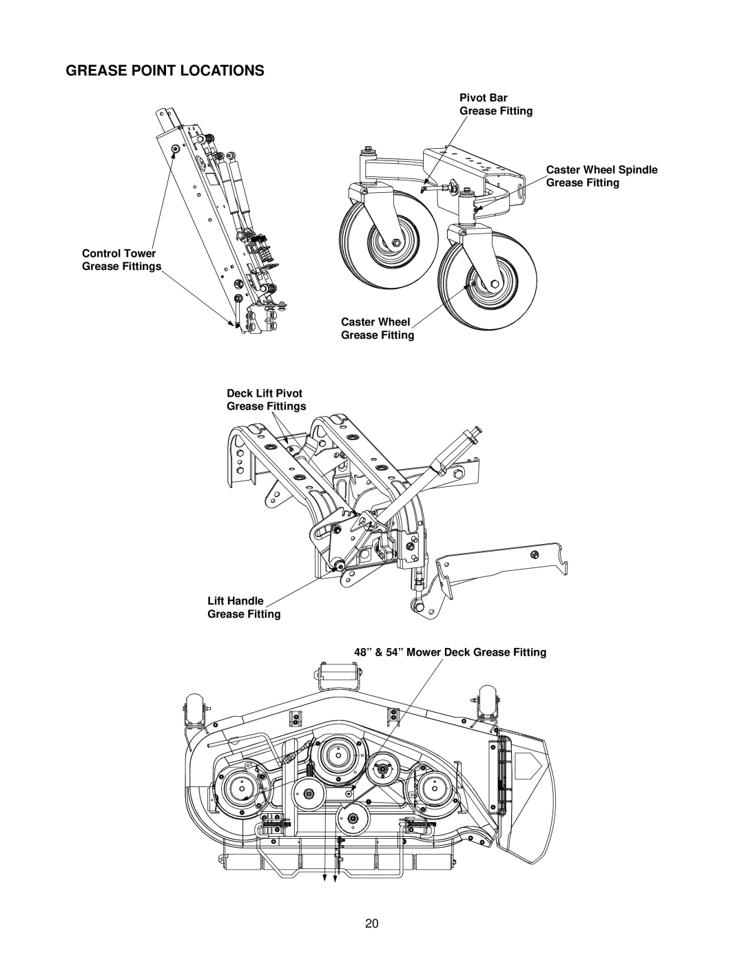 White Outdoor Z-185L, Z-205, Z-225 manual Grease Point Locations 