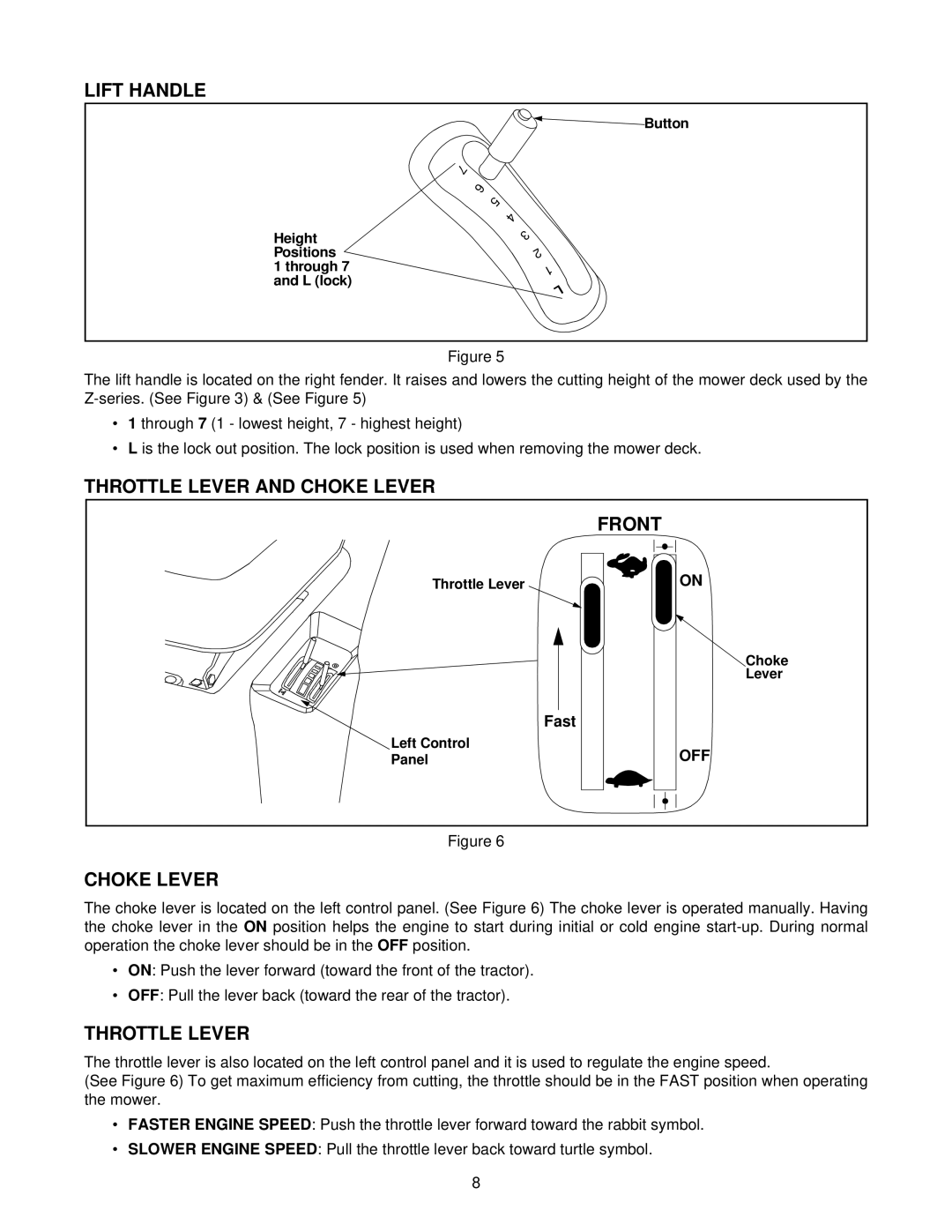 White Outdoor Z-185L, Z-205, Z-225 manual Lift Handle, Throttle Lever and Choke Lever Front 