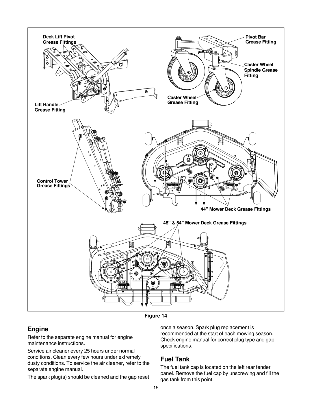 White Outdoor ZT-1850, ZT-2150, ZT-2250 manual Engine, Fuel Tank 