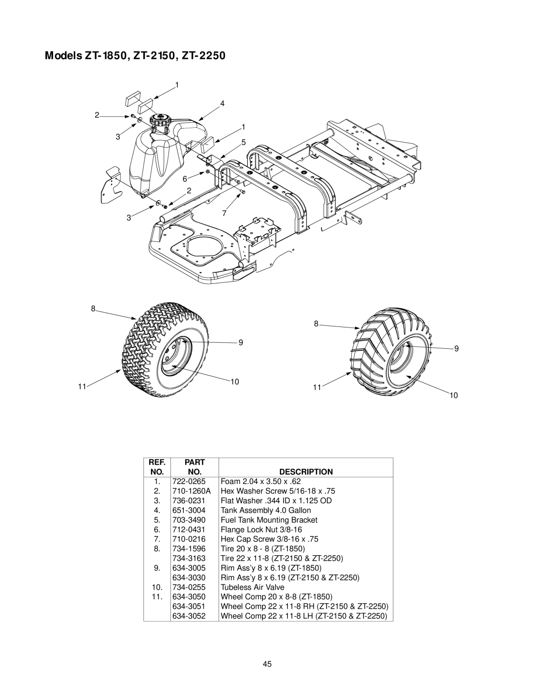 White Outdoor manual Models ZT-1850, ZT-2150, ZT-2250 