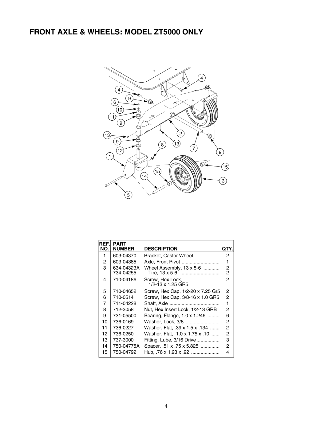 White Outdoor ZT 4200, ZT 5000 manual Front Axle & Wheels Model ZT5000 only 