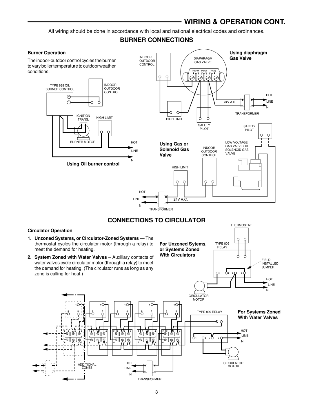 White Rodgers 1050 Burner Operation, Using diaphragm Gas Valve, Using Gas or, Solenoid Gas, Using Oil burner control 