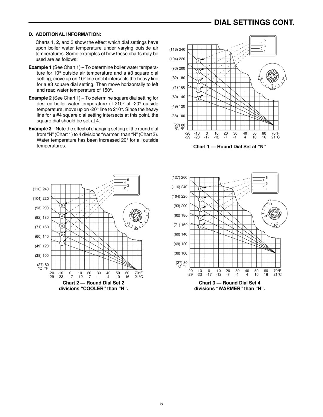 White Rodgers 1050 Additional Information, Chart 2 Round Dial Set 2 divisions Cooler than N, Chart 1 Round Dial Set at N 