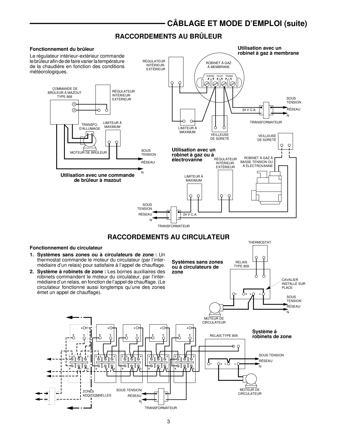 White Rodgers 1050 installation instructions Câblage ET Mode D’EMPLOI suite 