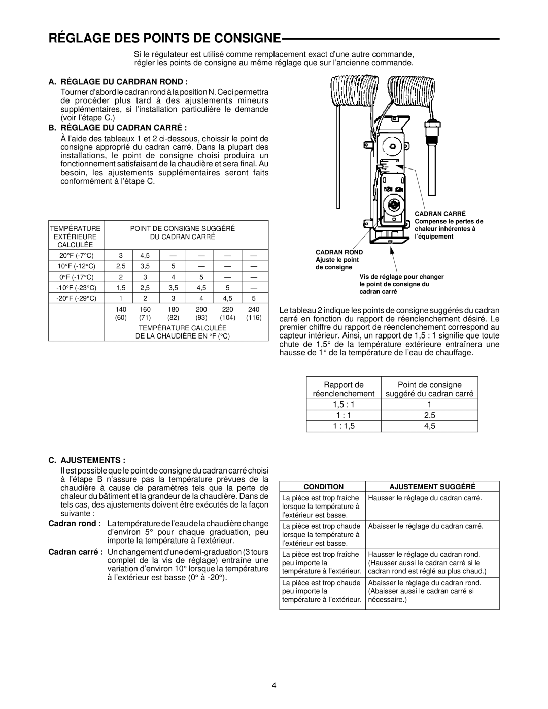 White Rodgers 1050 Réglage DES Points DE Consigne, Réglage DU Cardran Rond, Réglage DU Cadran Carré, Ajustements 