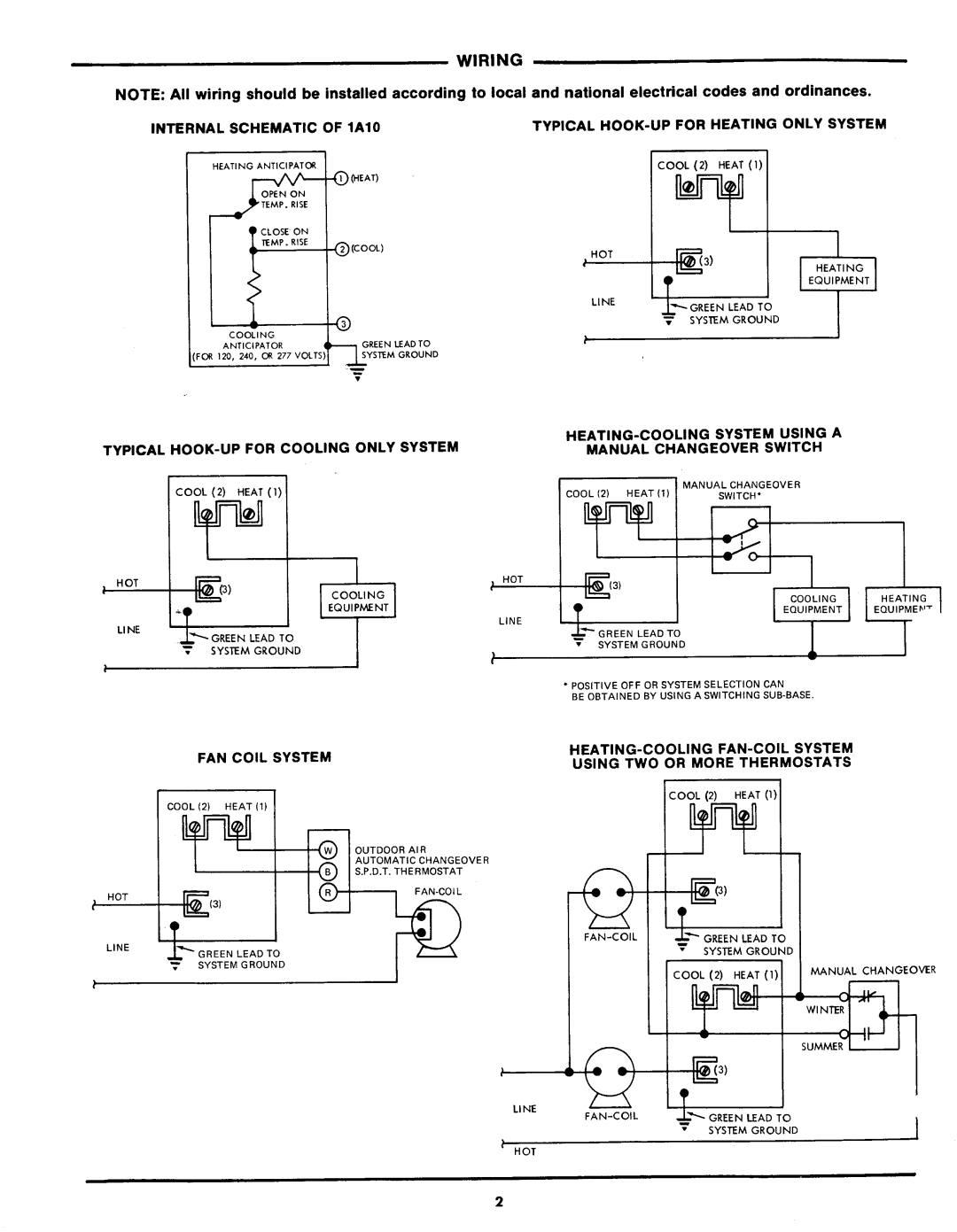 White Rodgers 1A10 manual 