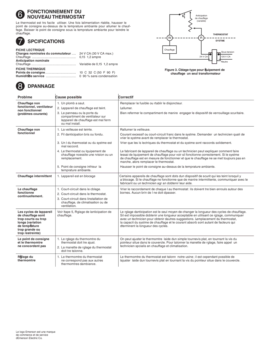 White Rodgers 1E50N-303 installation instructions Dépannage, Spécifications, DU Fonctionnement 