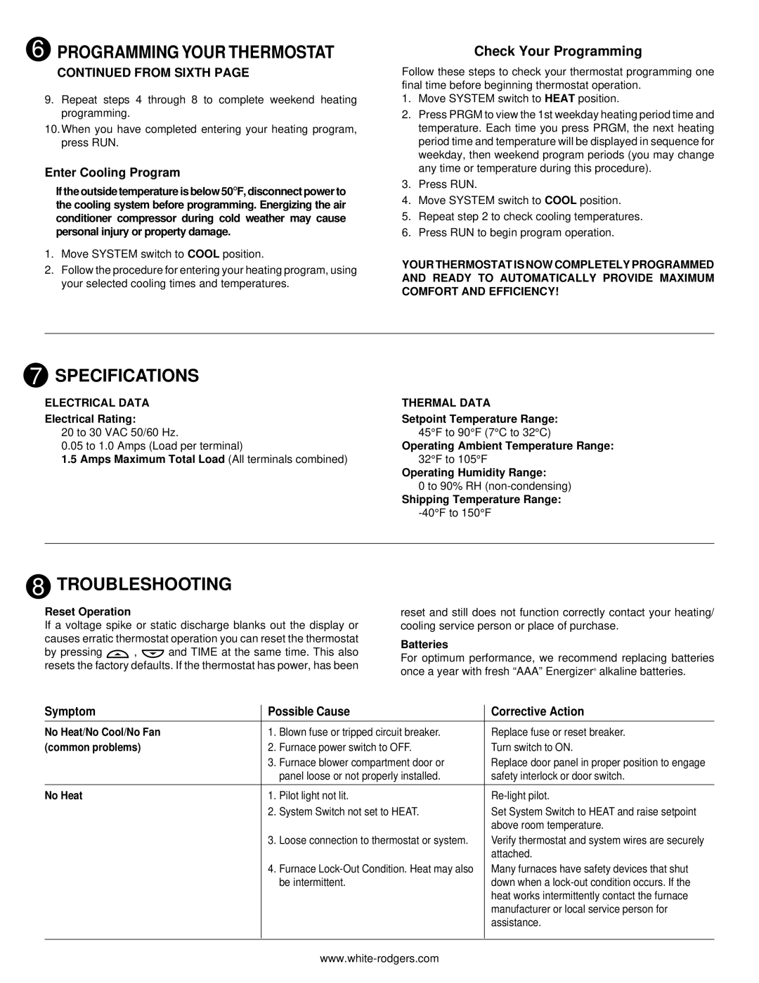 White Rodgers 1F72 installation instructions Specifications, Troubleshooting, Check Your Programming, From Sixth 