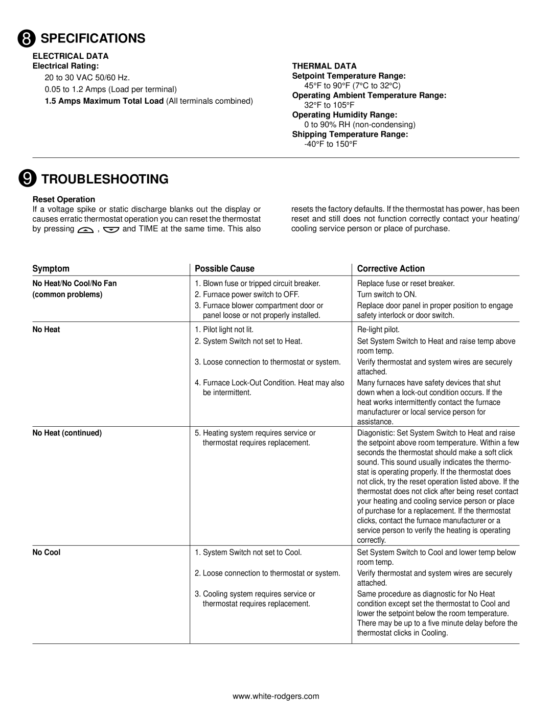 White Rodgers 1F78H installation instructions Specifications, Troubleshooting, Symptom Possible Cause Corrective Action 