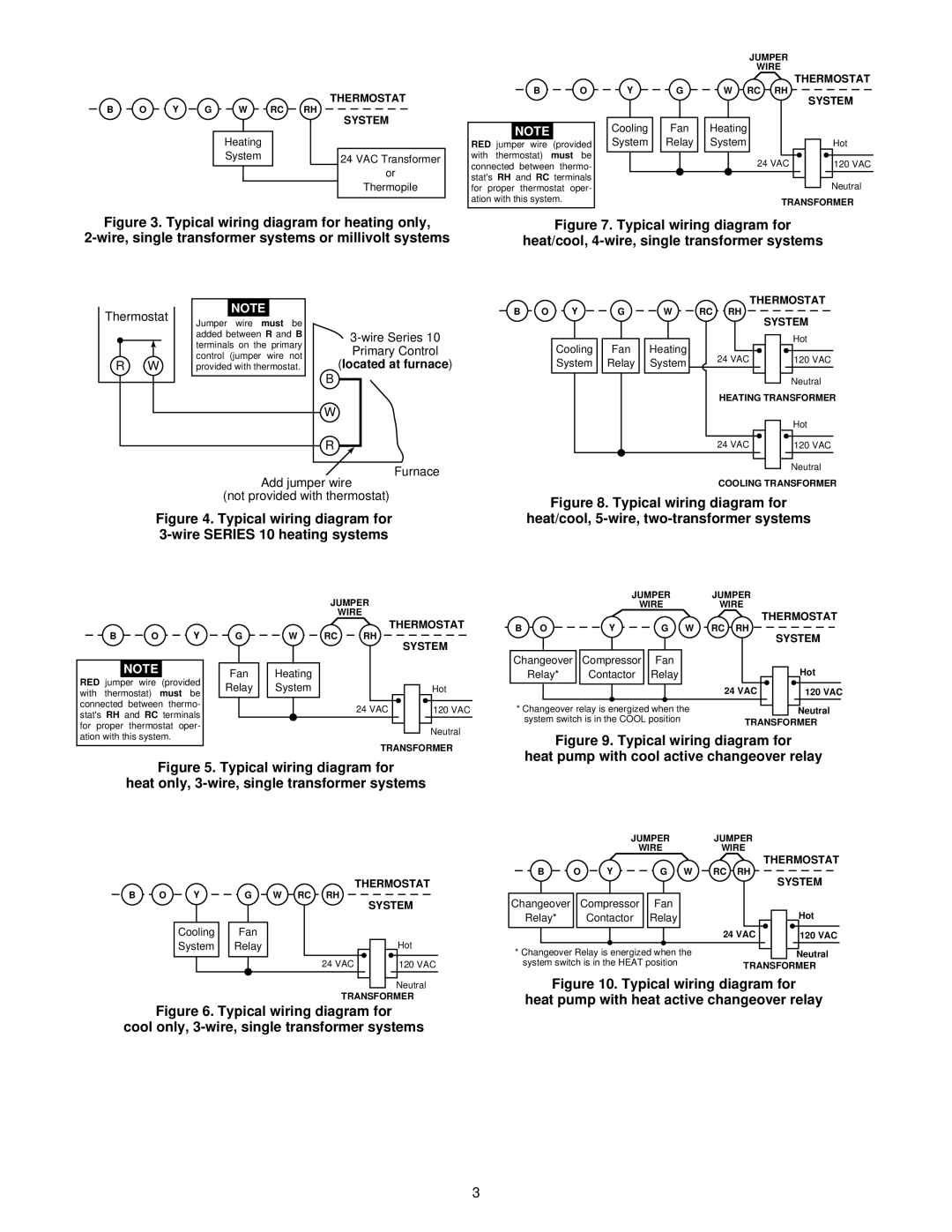 White Rodgers 1F80-41 Wire, single transformer systems or millivolt systems, Heat/cool, 5-wire, two-transformer systems 