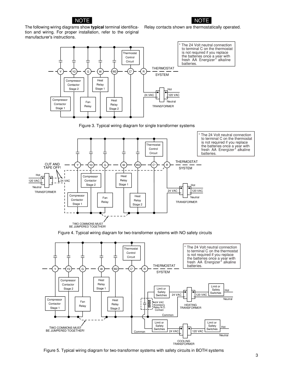 White Rodgers 1f81-51 specifications Cut 