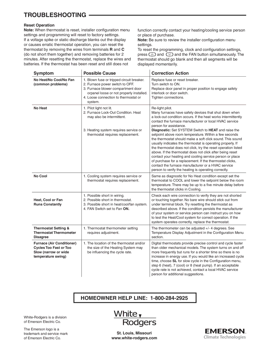 White Rodgers 1F83-0422 Troubleshooting, Symptom Possible Cause Correction Action, Reset Operation, St. Louis, Missouri 