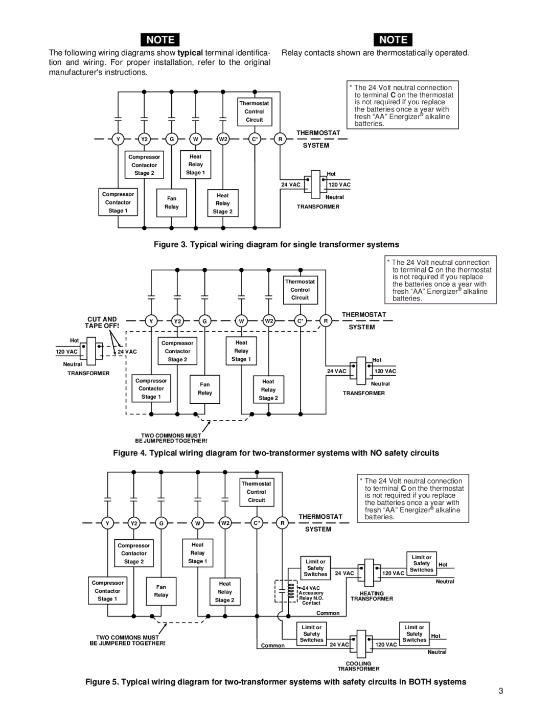 White Rodgers 1F83-51 specifications Cut 