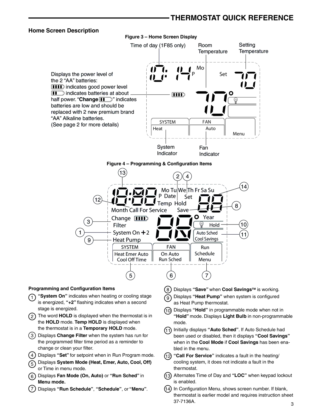 White Rodgers 1F83-0422 Thermostat, 1F85-0422 specifications Thermostat Quick Reference, Home Screen Description 