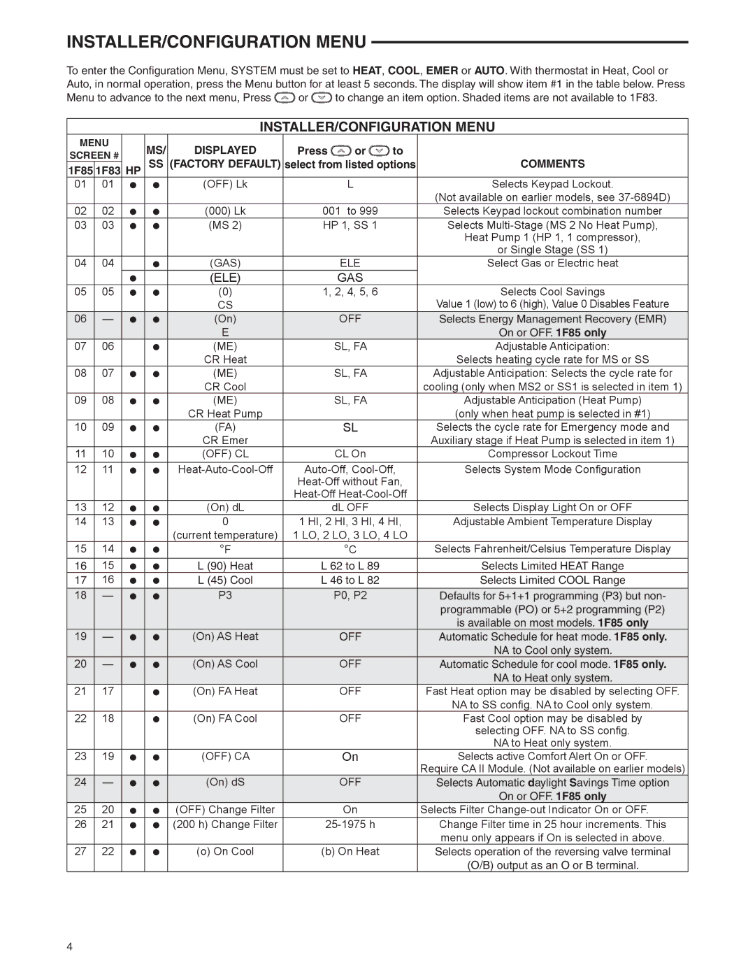 White Rodgers 1F85-0422, 1F83-0422 Thermostat specifications INSTALLER/CONFIGURATION Menu, Press, 1F85 1F83 