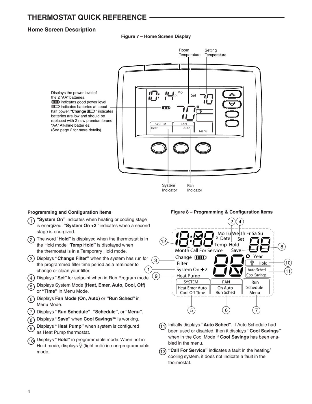 White Rodgers 1F85CA-0471 Thermostat Quick Reference, Home Screen Description, Programming and Conﬁguration Items 