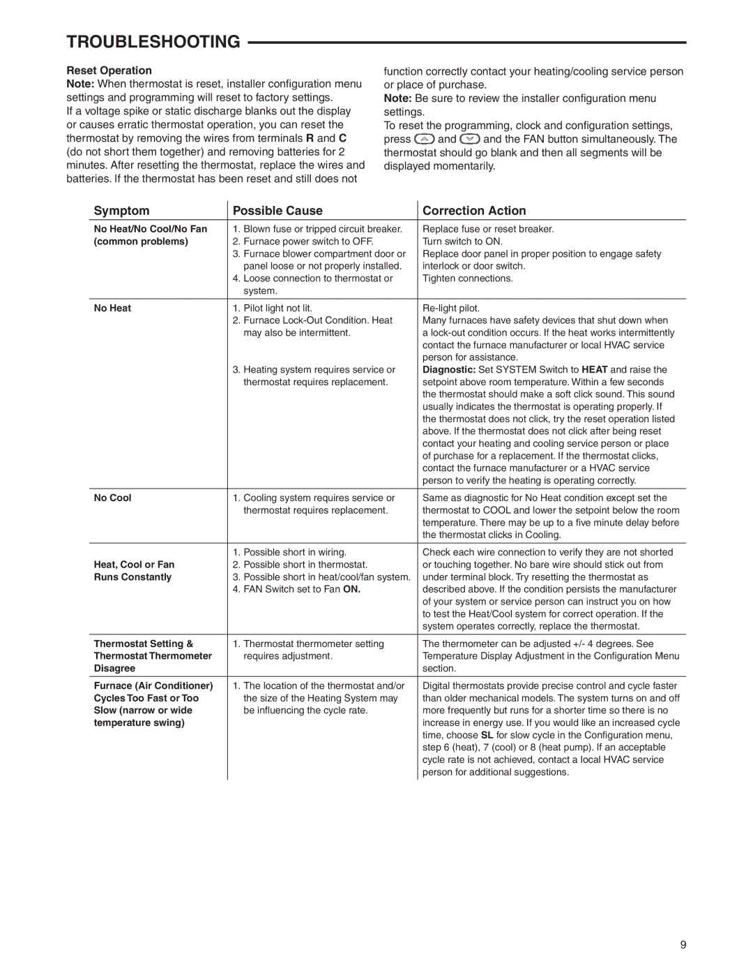 White Rodgers 1F85-0471, 1F85CA-0471 specifications Troubleshooting, Reset Operation 