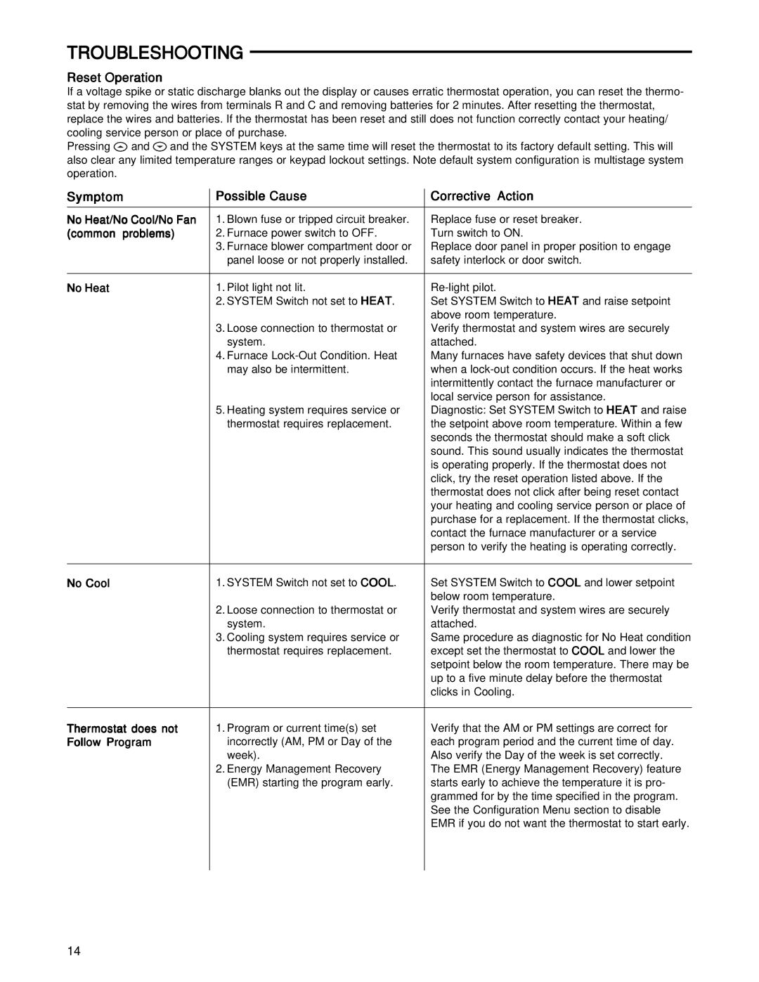 White Rodgers 1F85RF-275 specifications Troubleshooting, Reset Operation, Symptom Possible Cause Corrective Action 