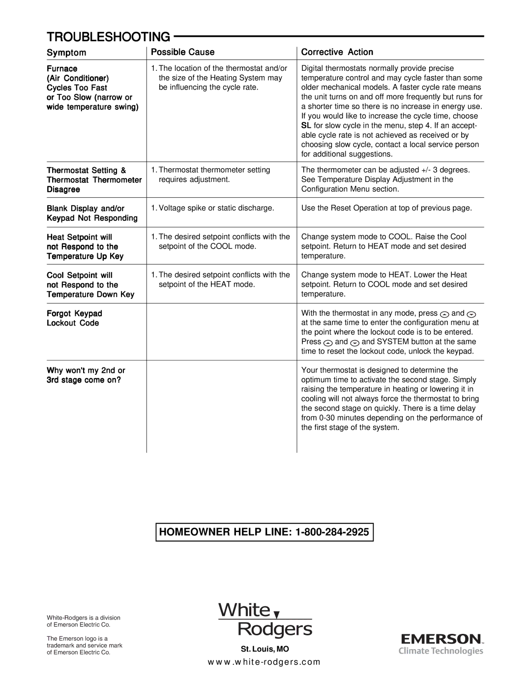 White Rodgers 1F85RF-275 specifications Homeowner Help Line 