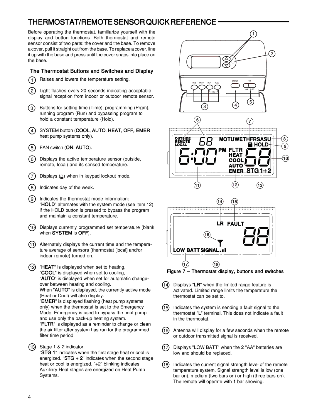 White Rodgers 1F85RF-275 THERMOSTAT/REMOTE Sensor Quick Reference, Thermostat Buttons and Switches and Display 